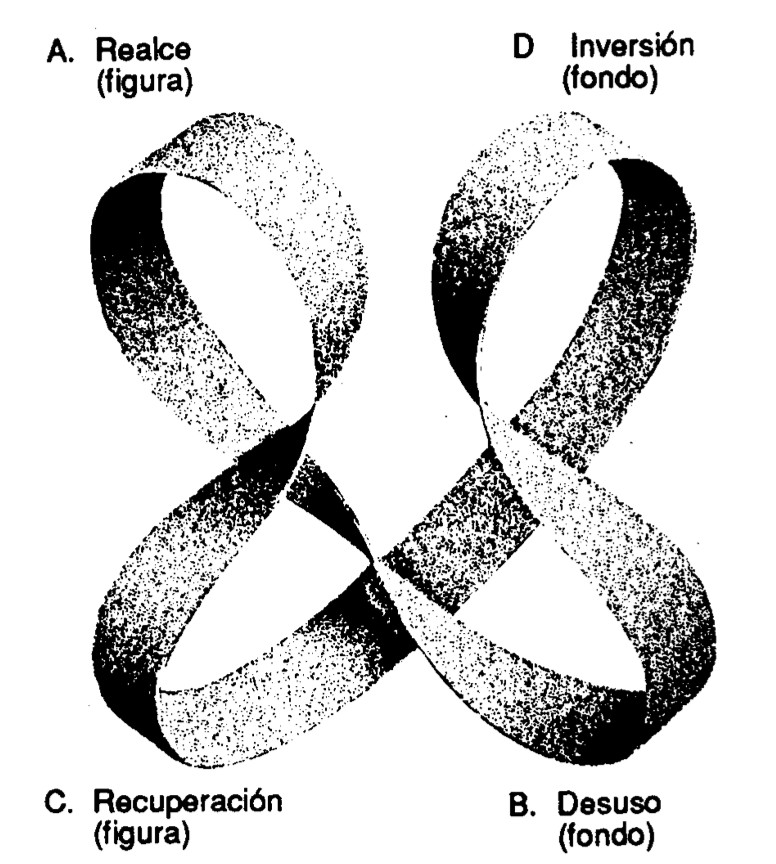 McLuhan e o sentido&nbsp;mítico